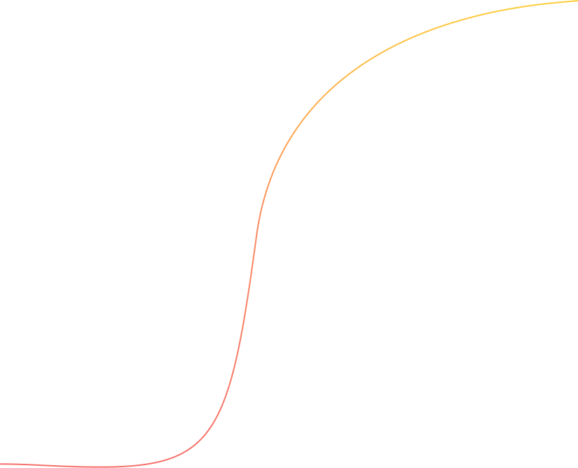 Shape1